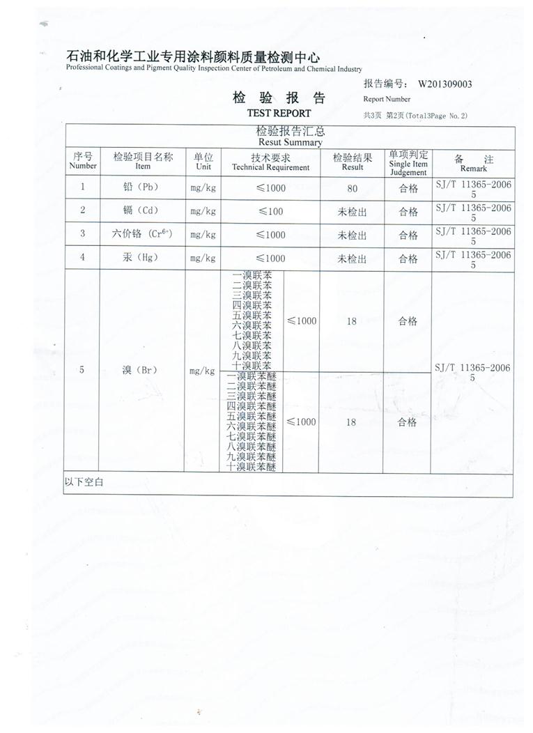3io二硫化鉬減摩涂料成功通過上海涂料研究所檢測(cè)中心